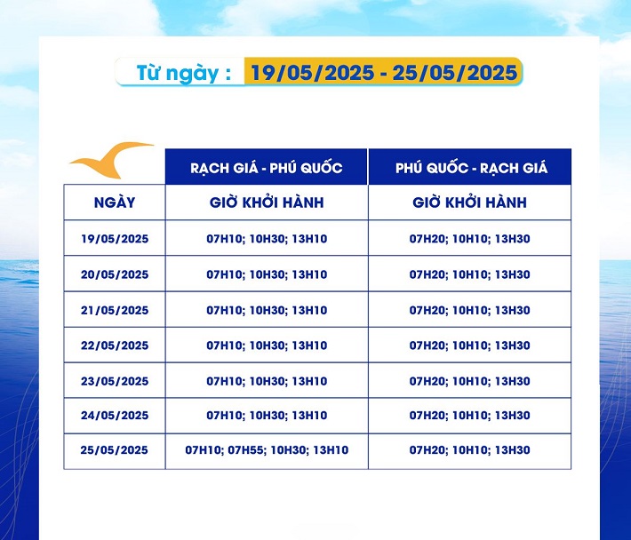 Lịch Tàu Superdong: Rạch Giá - Phú Quốc 05/2025